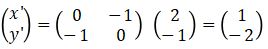 Contoh Soal Refleksi Terhadap Sumbu Y = -X