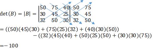 Determinan Matriks 3 x 3