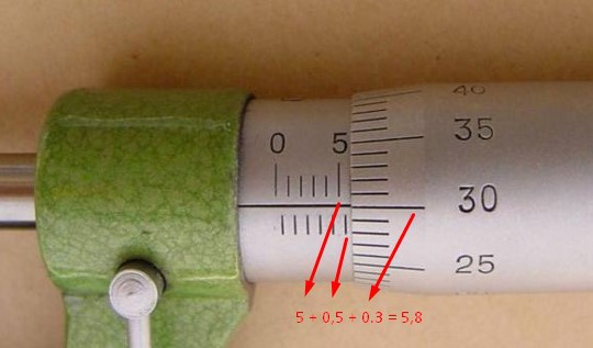Skala Mikrometer Sekrup