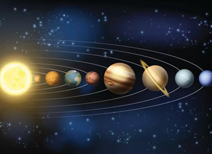 Tata Surya Pengertian Sistem Planet Gambar