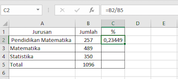 Cara Mengkonversi bilangan menjadi persentase