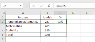 Mengkonversi bilangan menjadi persentase