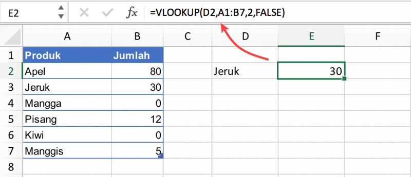 Vlookup Rumus Excel Fungsi Contoh Penggunaannya