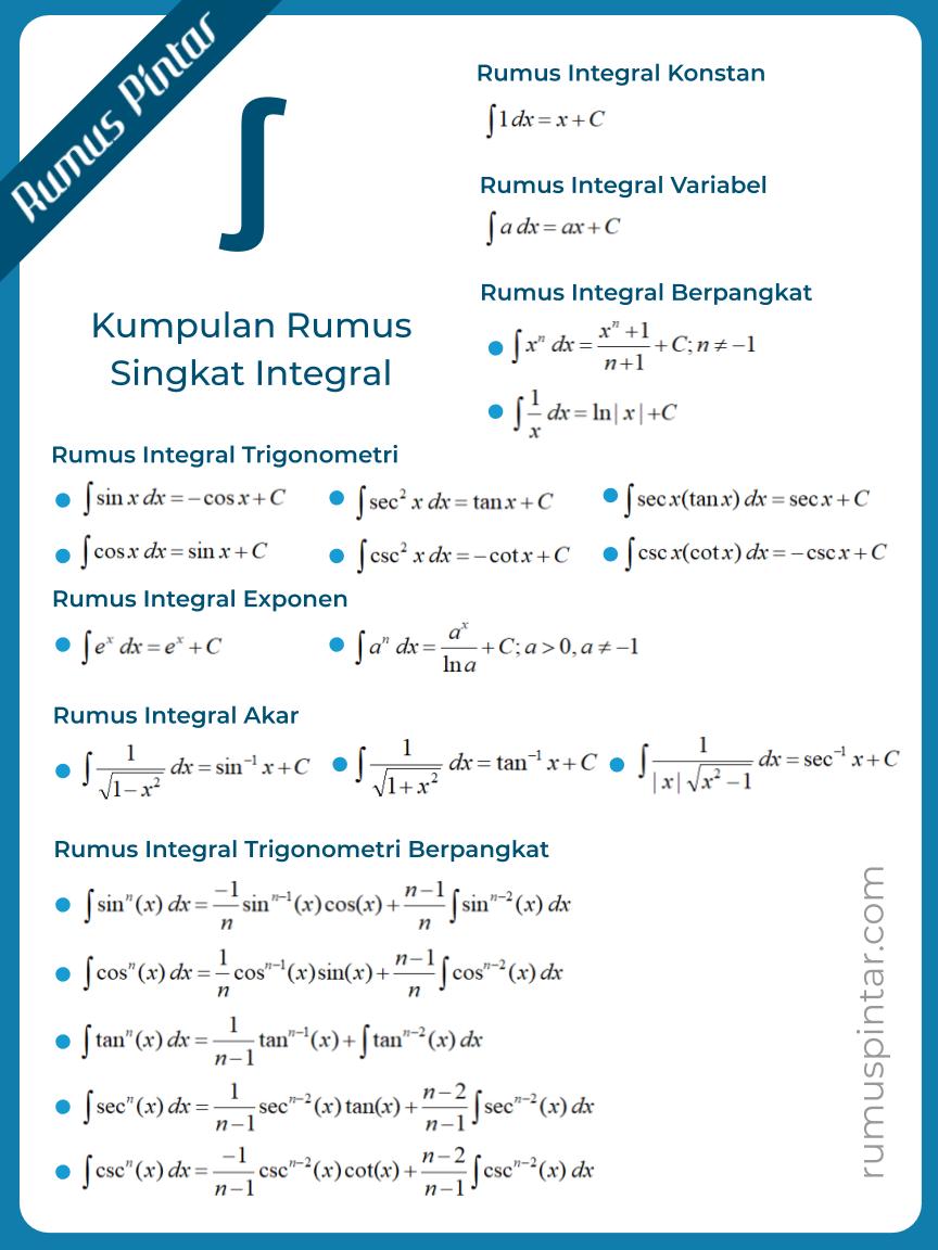 √ Integral (Pengertian, Rumus, Parsial, Subtitusi, Tak Tentu)