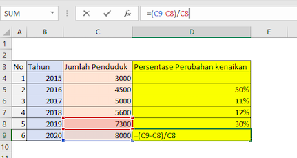 Cara Menghitung Kenaikan Persentase Di Excel Warga Co Id