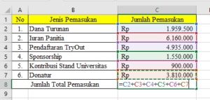 Cara Membuat Rumus Penjumlahan Di Excel