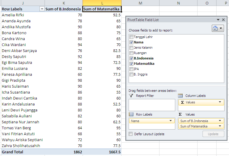 Rumus pivot table